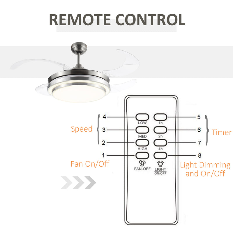 Indoor Ceiling Fan with Light, Retractable Blades, Modern Mount Dimmable LED Lighting Fan with Remote Controller, for Bedroom, Living Room