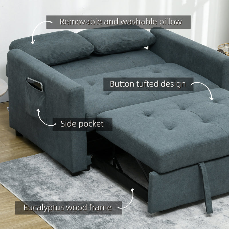 Loveseat Sofa Bed, Convertible Bed Settee with 2 Cushions, Side Pockets for Living Room, Charcoal Grey