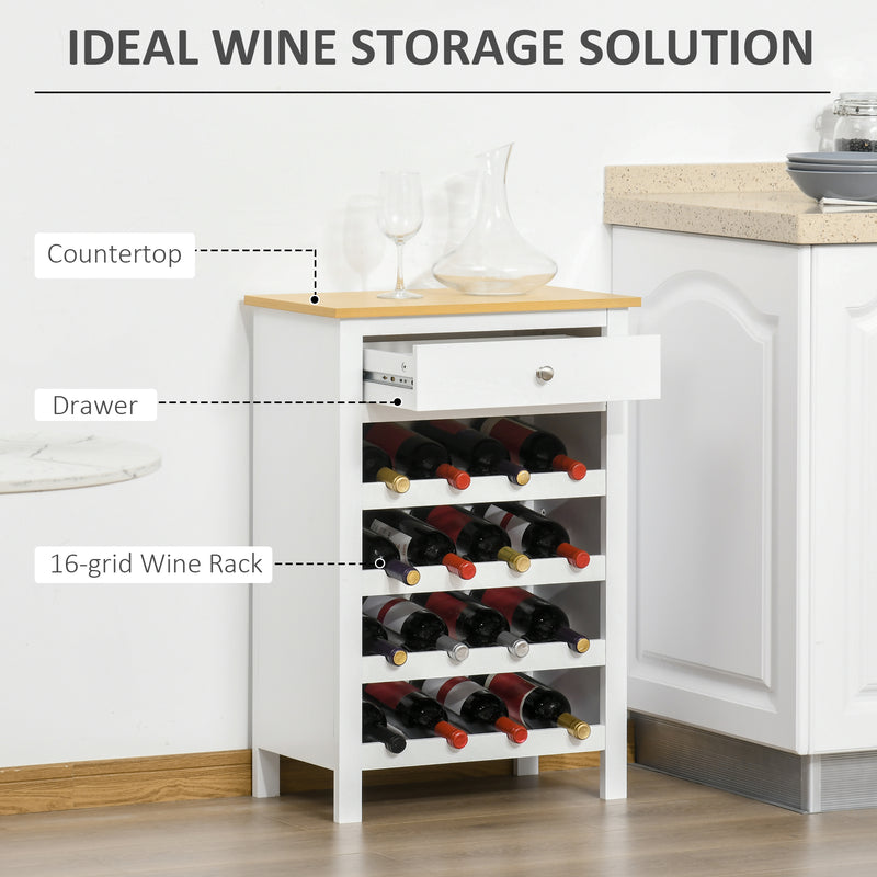 Modern Wine Cabinet Cupboard with 16-Bottle Wine Rack, Kitchen Sideboard with drawer for Living & Dining Room, Home Bar, White