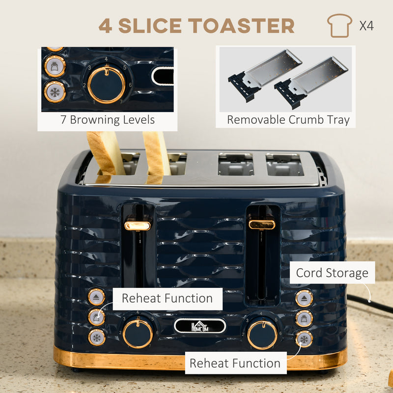 3000W 1.7L Rapid Boil Kettle & 4 Slice Toaster, Kettle and Toaster Set with 7 Browning Controls and Crumb Tray, Blue