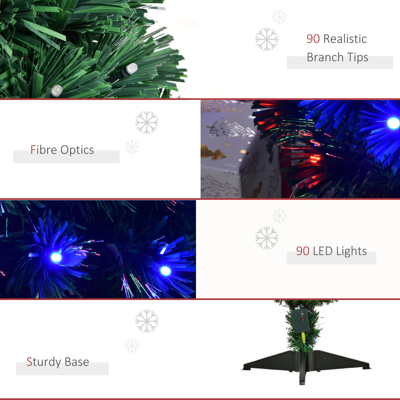 3ft 90cm Fiber Optic Xmas Tree Artificial Christmas Tree